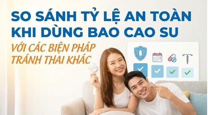 So sánh tỷ lệ an toàn khi dùng bao cao su với các biện pháp khác