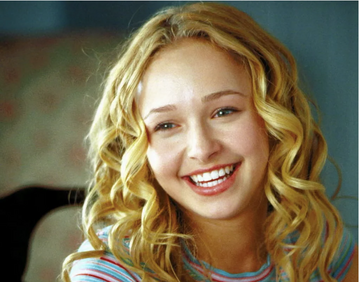 Hayden Panettiere - phía sau hào quang của ngôi sao nhí