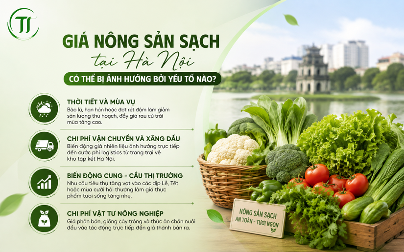 Cập nhật bảng giá nông sản sạch Hà Nội mới nhất tại Nông Sản Tuấn Tú
