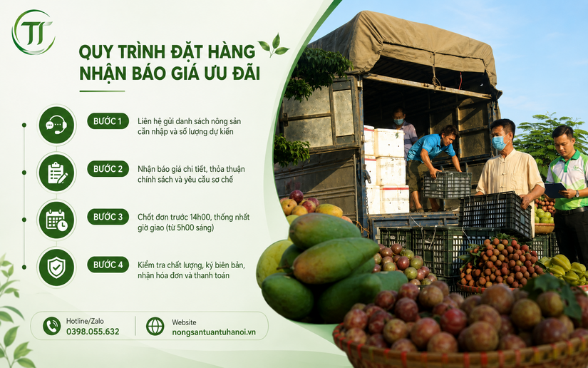 Cập nhật bảng giá nông sản sạch Hà Nội mới nhất tại Nông Sản Tuấn Tú