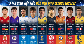 9 tân binh Việt kiều tại V.League 2026/2027 gồm những ai, có gì đáng chú ý?