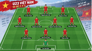 Đội hình tối ưu của U23 Việt Nam đấu U23 Kuwait: Đủ trụ cột cho sơ đồ 3-4-3