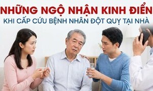 Những ngộ nhận kinh điển khi cấp cứu bệnh nhân đột quỵ tại nhà