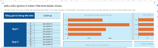 File quản lý kho bằng Excel miễn phí: Hướng dẫn tạo và sử dụng chi tiết cho chủ shop