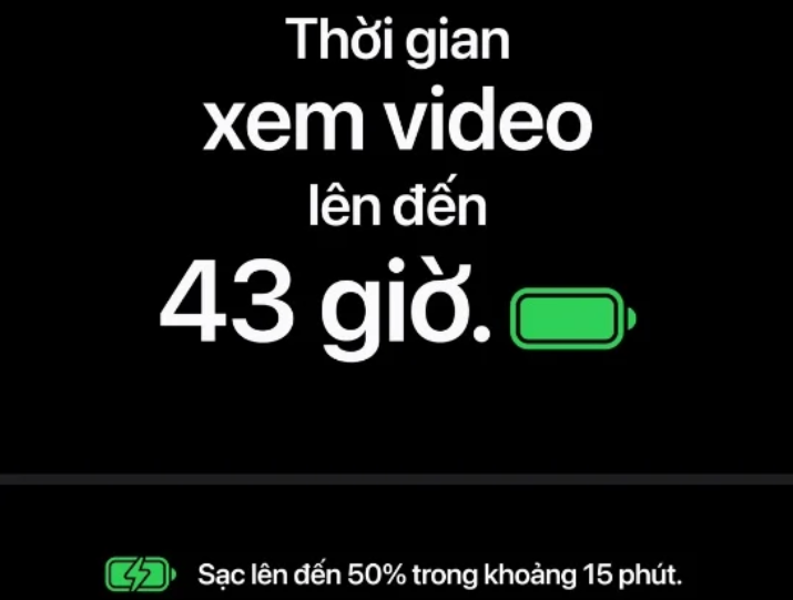 Một tháng dùng iPhone 18 Pro Max: Pin có giữ được như lúc mới mua?