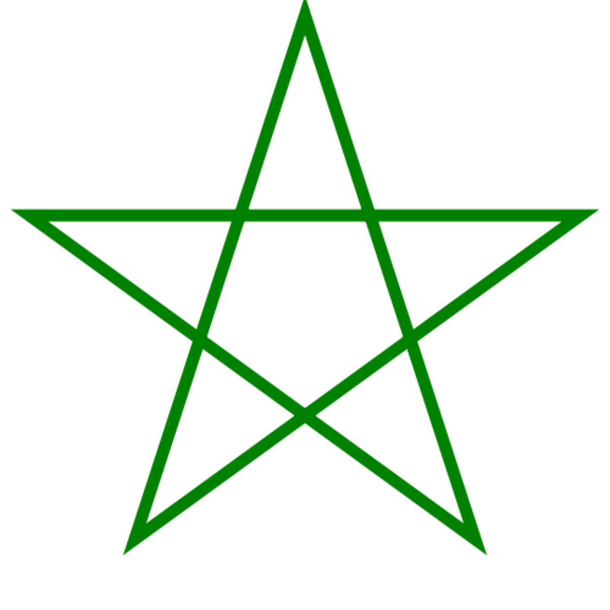 Hình vẽ ngôi sao năm cánh: Hình vẽ ngôi sao năm cánh là biểu tượng của sự hoàn hảo và sáng tạo. Hãy cùng xem hình ảnh để cảm nhận được sự đồng nhất và hài hòa của một hình vẽ ngôi sao năm cánh.